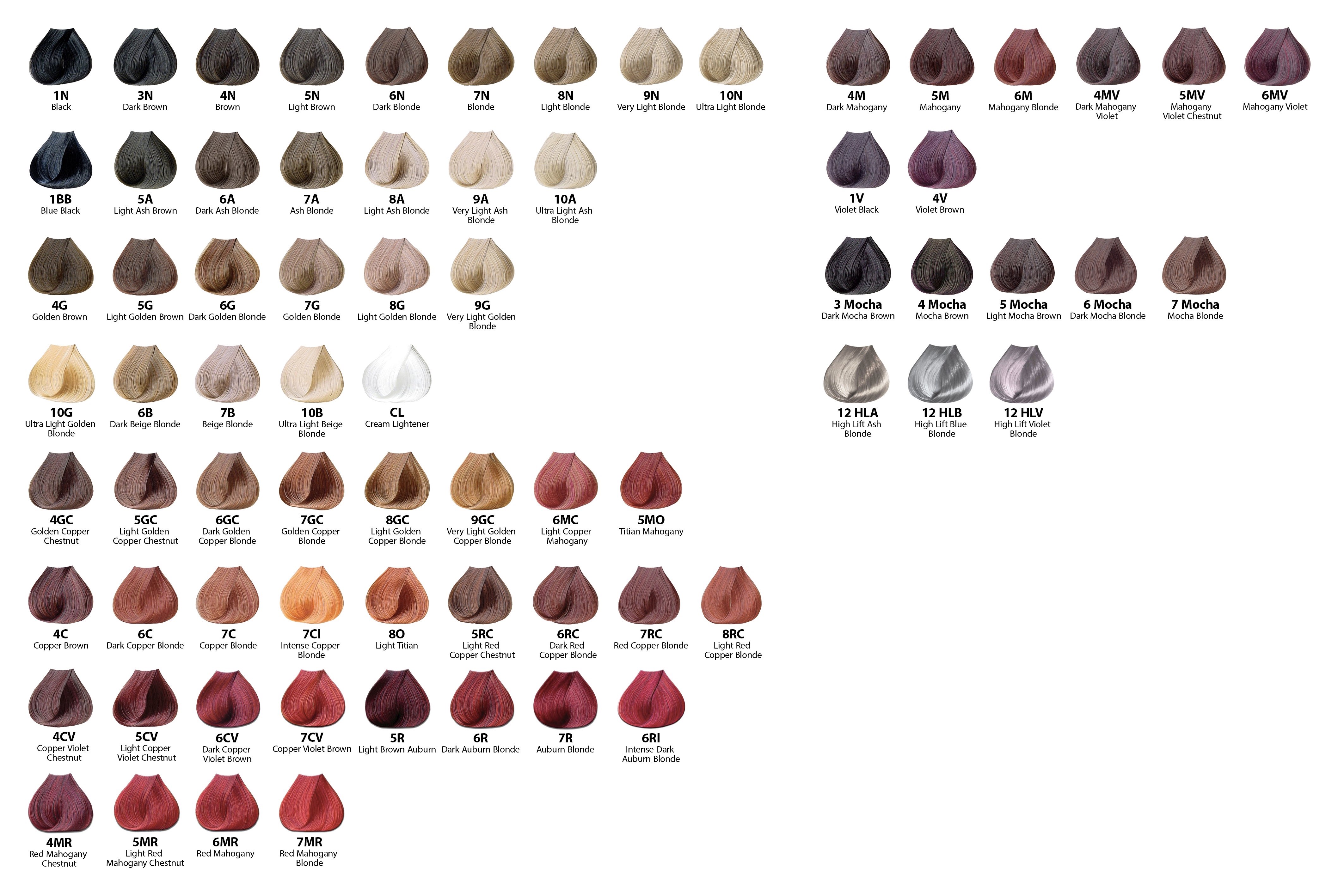 6a Hair Color Chart - Chi Ionic Permanent Hair Color Shade Chart ...